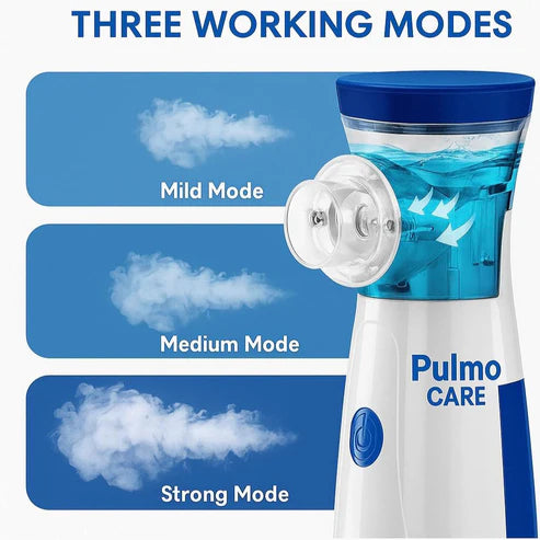 Portable Ultrasonic Rechargeable Mesh Nebulizer Machine